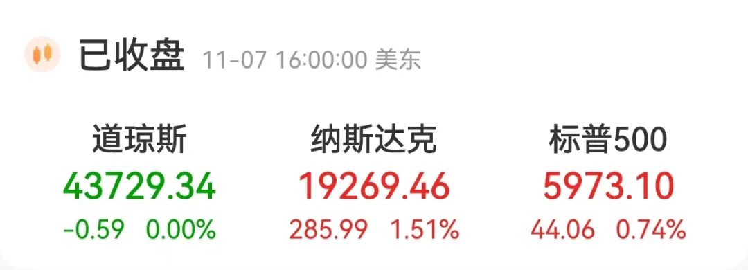 美联储降息25个基点，中国资产大爆发！英国、瑞典此前已宣布降息…-第3张图片