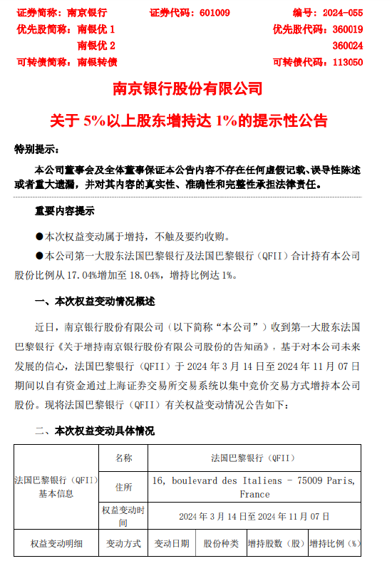 南京银行：第一大股东法国巴黎银行增持1%股份-第1张图片