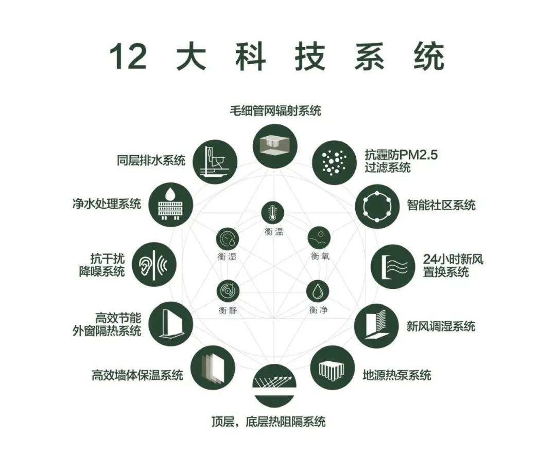 三开三罄！【中环金茂府】最后一批建面约100㎡3房，加推在即！-第17张图片