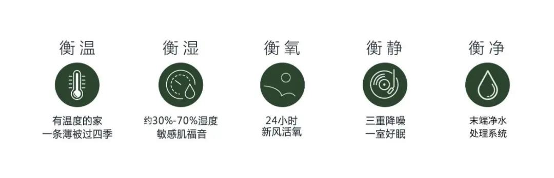 三开三罄！【中环金茂府】最后一批建面约100㎡3房，加推在即！-第18张图片