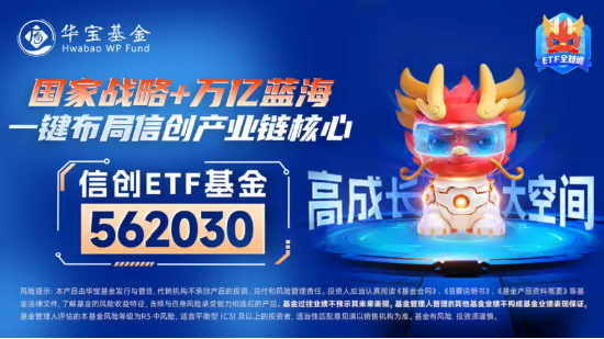 信创冲锋，硬科技崛起！信创ETF基金（562030）斩获五连阳，国防军工多股新高！盘后，六万亿政策重磅公布！-第7张图片
