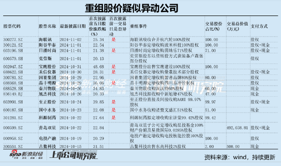 德尔股份实控人资产腾挪曾被质疑利益输送 并购扩张遭反噬-第1张图片