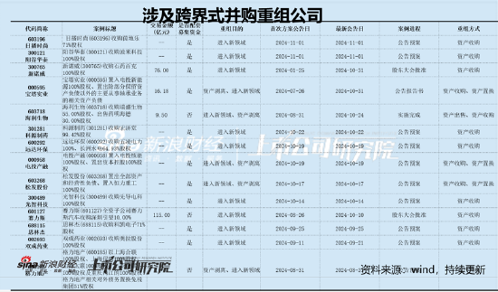 德尔股份实控人资产腾挪曾被质疑利益输送 并购扩张遭反噬-第2张图片