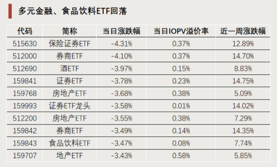 “顶流”,持续“吸金”-第2张图片