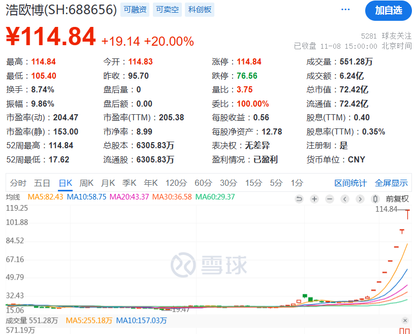 深夜！A股，突发大消息！-第2张图片
