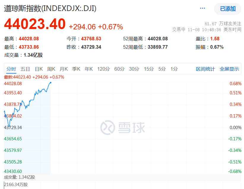 深夜！A股，突发大消息！-第3张图片