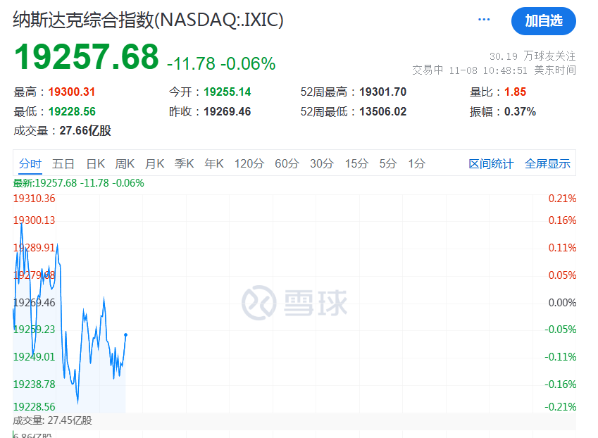 深夜！A股，突发大消息！-第4张图片