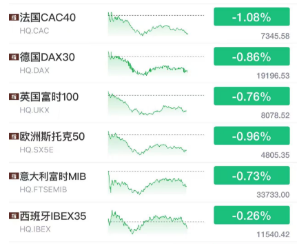 深夜！A股，突发大消息！-第6张图片