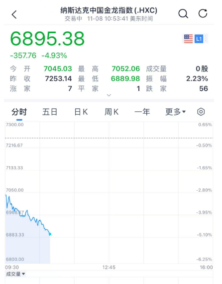 深夜！A股，突发大消息！-第7张图片