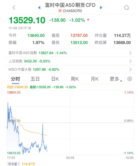 深夜！A股，突发大消息！-第8张图片