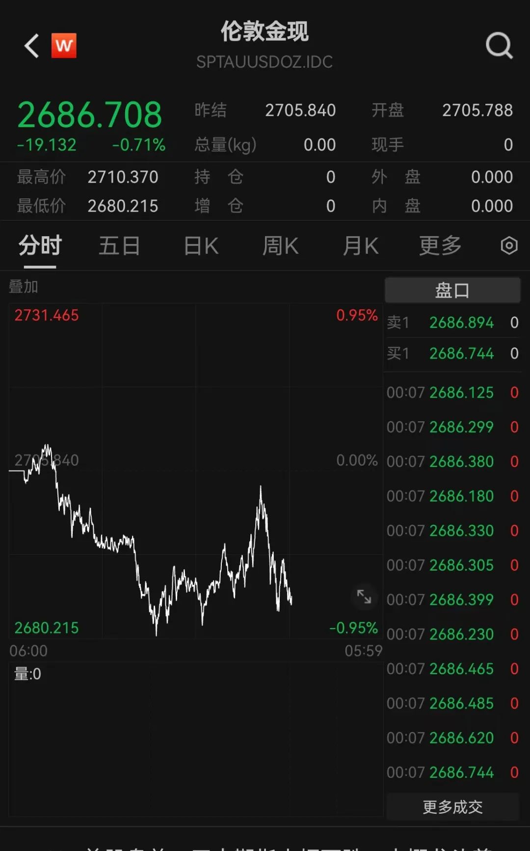 深夜！A股，突发大消息！-第9张图片