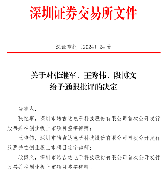 中信证券被监管层书面警示！涉皓吉达IPO项目-第4张图片