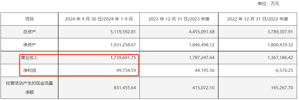 定了！中国动力下周一复牌，“中字头”重组大消息！-第2张图片