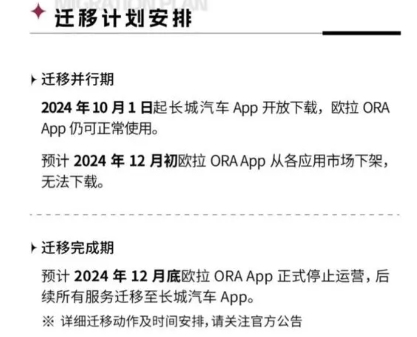 “拒绝更换”！欧拉App停运迁移引车主不满，前10月欧拉销量跌40%，部分用户担心“长城汽车会战略放弃欧拉”-第1张图片