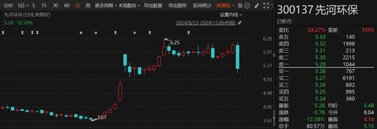 突发！这家公司被ST，明日停牌一天！-第1张图片