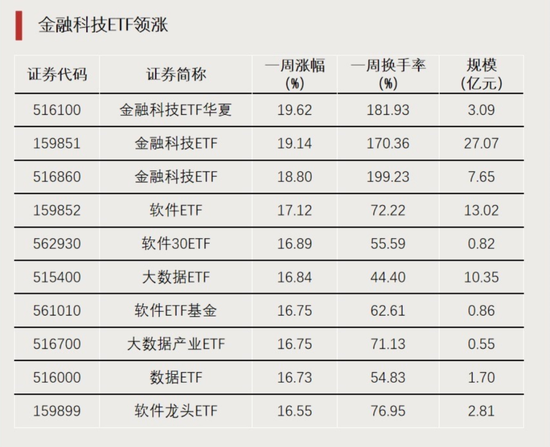 大资金进场！-第1张图片
