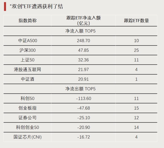 大资金进场！-第3张图片