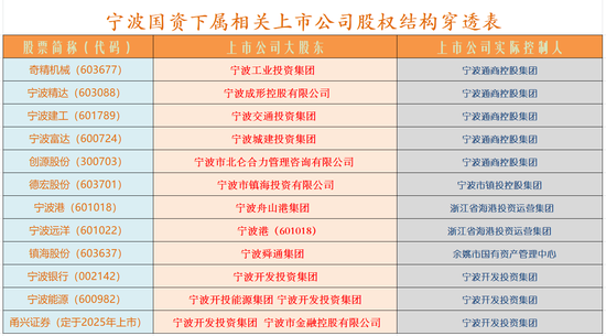 化债和券商并购概念或成下周市场热点-第5张图片