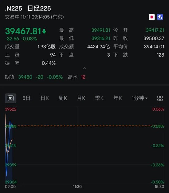 24小时，全网爆仓6.9亿美元-第1张图片