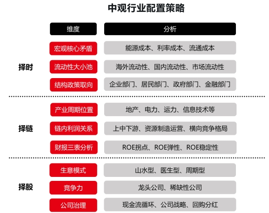 想上车又怕下跌？这类产品有望吸金-第3张图片