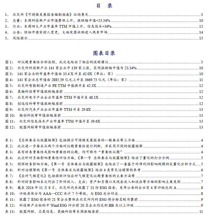 【开源科技新产业】北交所《可持续发展报告编制》征询意见，关注科技新产业ESG投资No.42-第2张图片