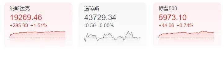 中央定调！信号强烈！全新税费政策来了…-第4张图片