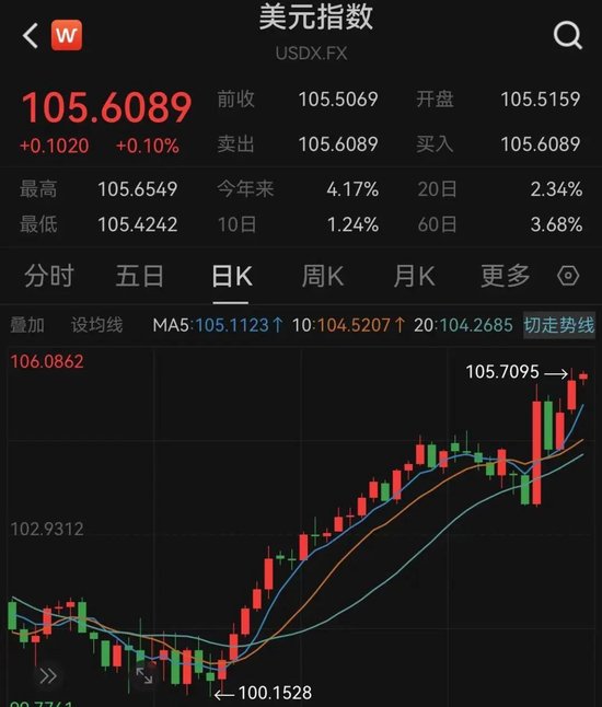 刚刚！亚太股市，全线跳水！A50直线翻绿，港股深调！发生了什么？-第5张图片