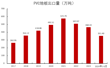 PVC：靴子落地-第35张图片