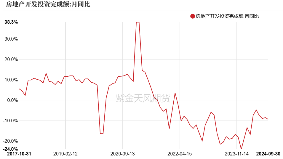 PVC：靴子落地-第36张图片