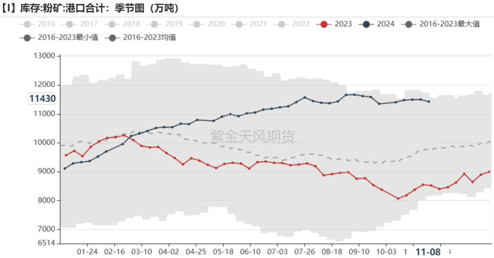铁矿：梦醒时分-第67张图片