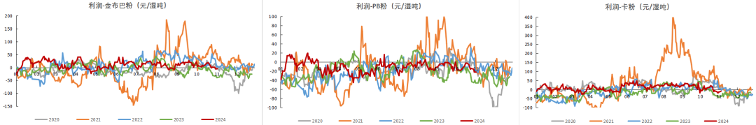 铁矿：梦醒时分-第85张图片