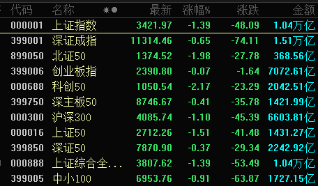 14：19涨停，14：20跌停，高位股大震荡-第1张图片