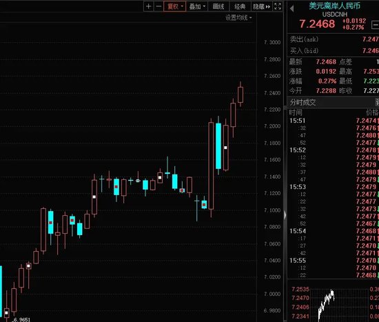 14：19涨停，14：20跌停，高位股大震荡-第2张图片
