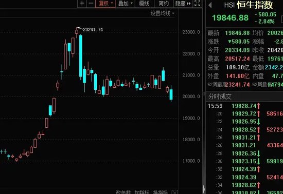 14：19涨停，14：20跌停，高位股大震荡-第3张图片