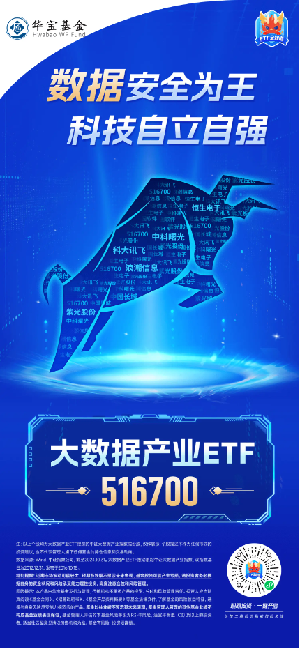 化债力度加码，泛信创板块持续活跃！大数据产业ETF（516700）连续三日吸金2912万元，标的本轮反弹69%-第4张图片