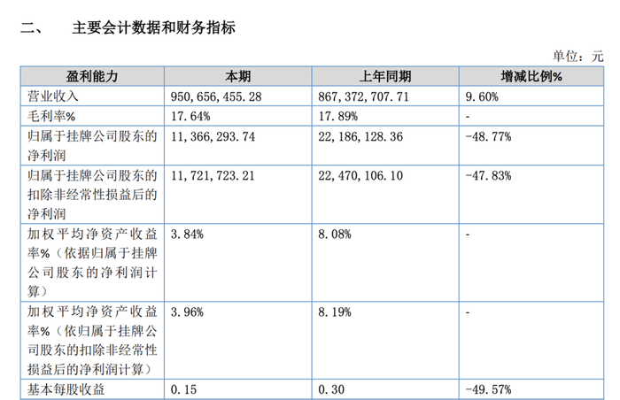 酒便利受困，酒类流通如何跨越多事之秋？-第5张图片