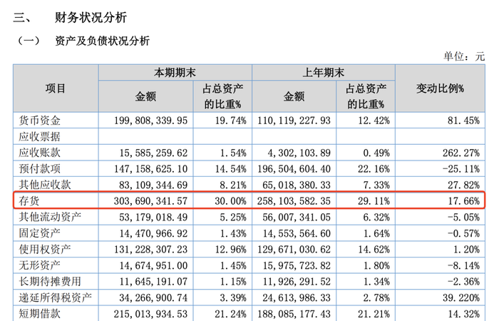 酒便利受困，酒类流通如何跨越多事之秋？-第6张图片