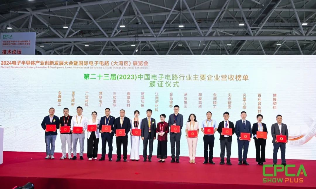 【企业动态】江南新材再获佳绩-第4张图片