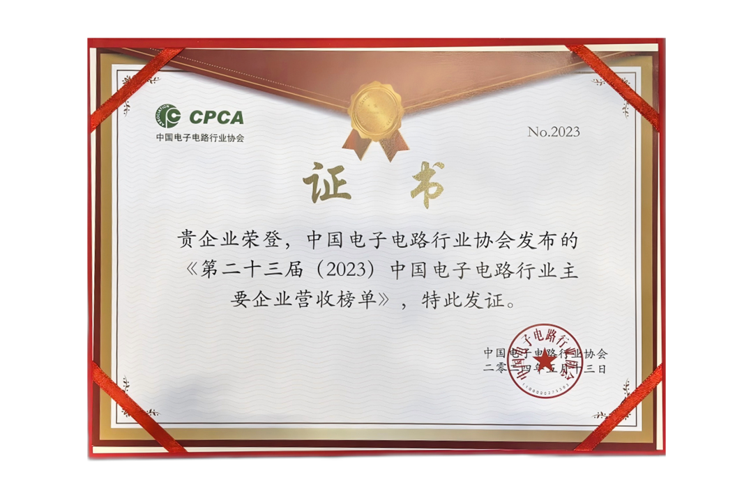 【企业动态】江南新材再获佳绩-第5张图片