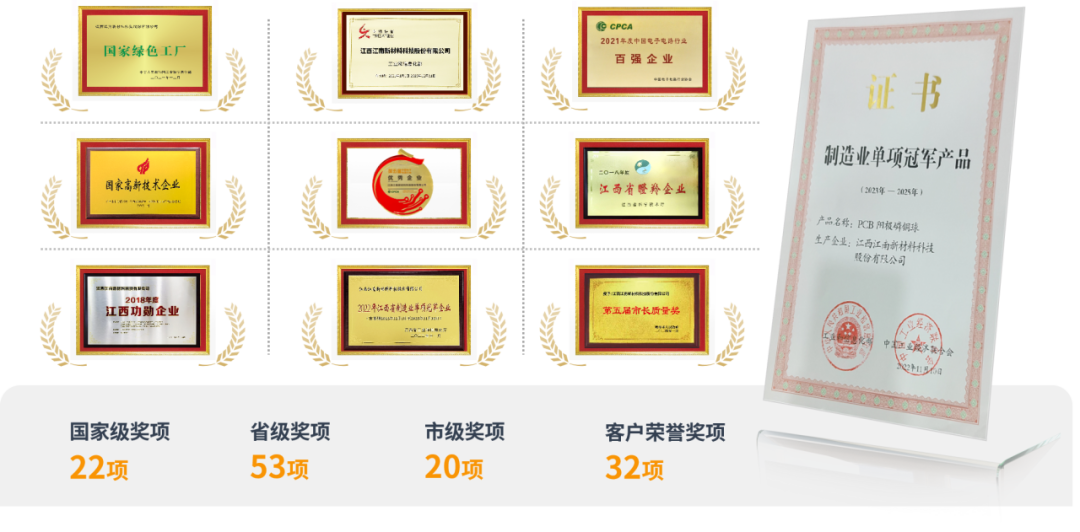 【企业动态】江南新材再获佳绩-第9张图片