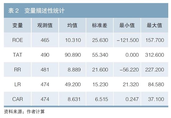 欧洲发行绿色债券对新能源车企经济效益的影响研究-第2张图片