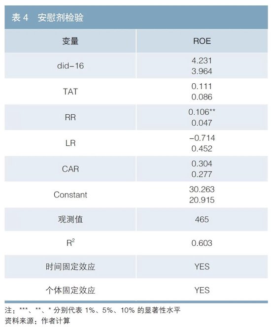 欧洲发行绿色债券对新能源车企经济效益的影响研究-第5张图片