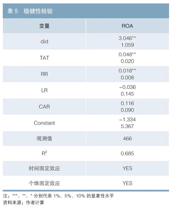 欧洲发行绿色债券对新能源车企经济效益的影响研究-第6张图片