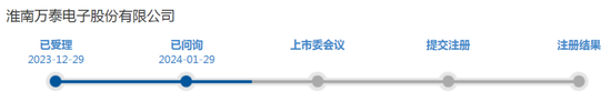 又一IPO！净利润约5000万，应收账款近5亿-第1张图片