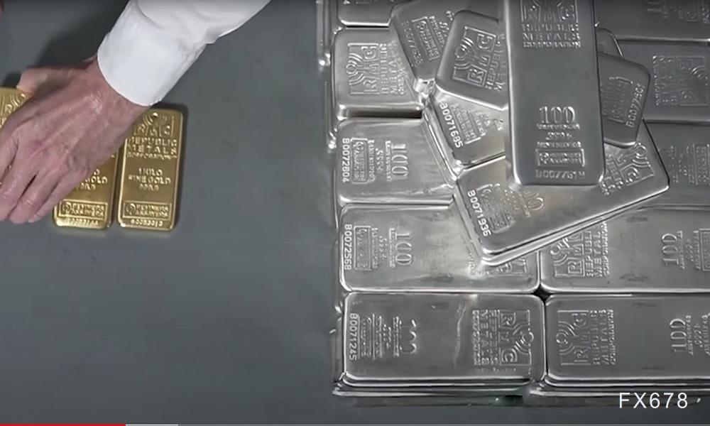 白银价格展望：继续寻找上涨动力-第1张图片