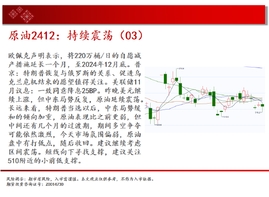 中天期货:白银贵金属下行 棉花继续箱体震荡-第4张图片