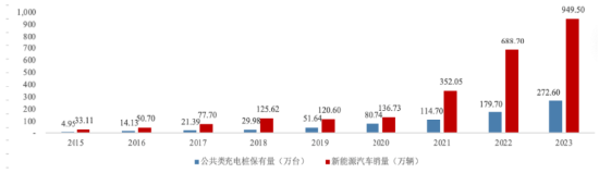 源达研究报告：雄安新区坚持绿色发展，加快形成绿色低碳格局-第12张图片