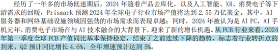 主打服务器PCB，但市占率还很低，广合科技：业绩有改善，但上下游“夹心饼干”缺议价能力-第1张图片