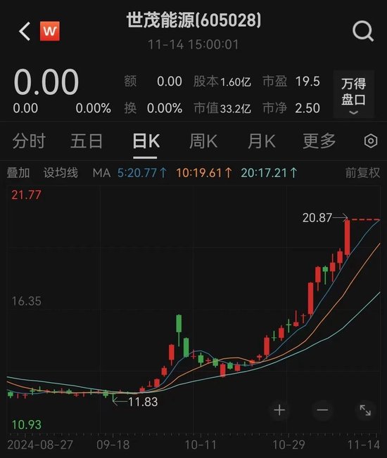 突发！终止重组-第1张图片