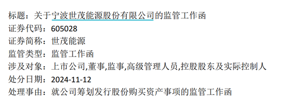 突发！终止重组-第3张图片